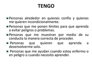 TENGO
Personas alrededor en quienes confío y quienes
me quieren incondicionalmente.
Personas que me ponen límites para que aprenda
a evitar peligros o problemas.
Personas que me muestran por medio de su
conducta la manera correcta de proceder.
Personas que quieren que aprenda a
desenvolverme solo.
Personas que me ayudan cuando estoy enfermo o
en peligro o cuando necesito aprender.
 