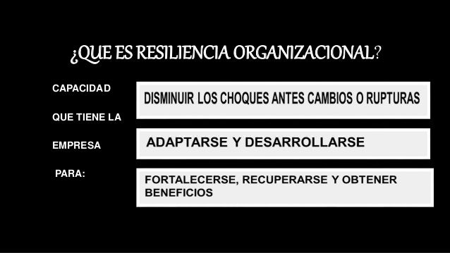 Resultado de imagen para resiliencia organizacional