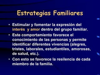 Estrategias Familiares
• Estimular y fomentar la expresión del
interés y amor dentro del grupo familiar.
• Este comportamiento favorece el
conocimiento de las personas y permite
identificar diferentes vivencias (alegres,
tristes, laborales, estudiantiles, amorosas,
de salud, etc.).
• Con esto se favorece la resilencia de cada
miembro de la familia.
 