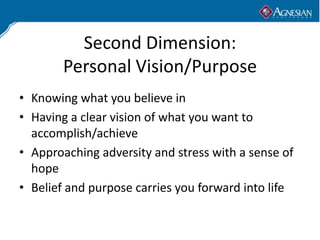 Second Dimension:
        Personal Vision/Purpose
• Knowing what you believe in
• Having a clear vision of what you want to
  accomplish/achieve
• Approaching adversity and stress with a sense of
  hope
• Belief and purpose carries you forward into life
 