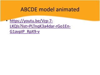 ABCDE model animated
• https://youtu.be/Vzp-7-
LKQIs?list=PLTnqK3a4dar-rGo1En-
G1avpIP_RpX9-v
 