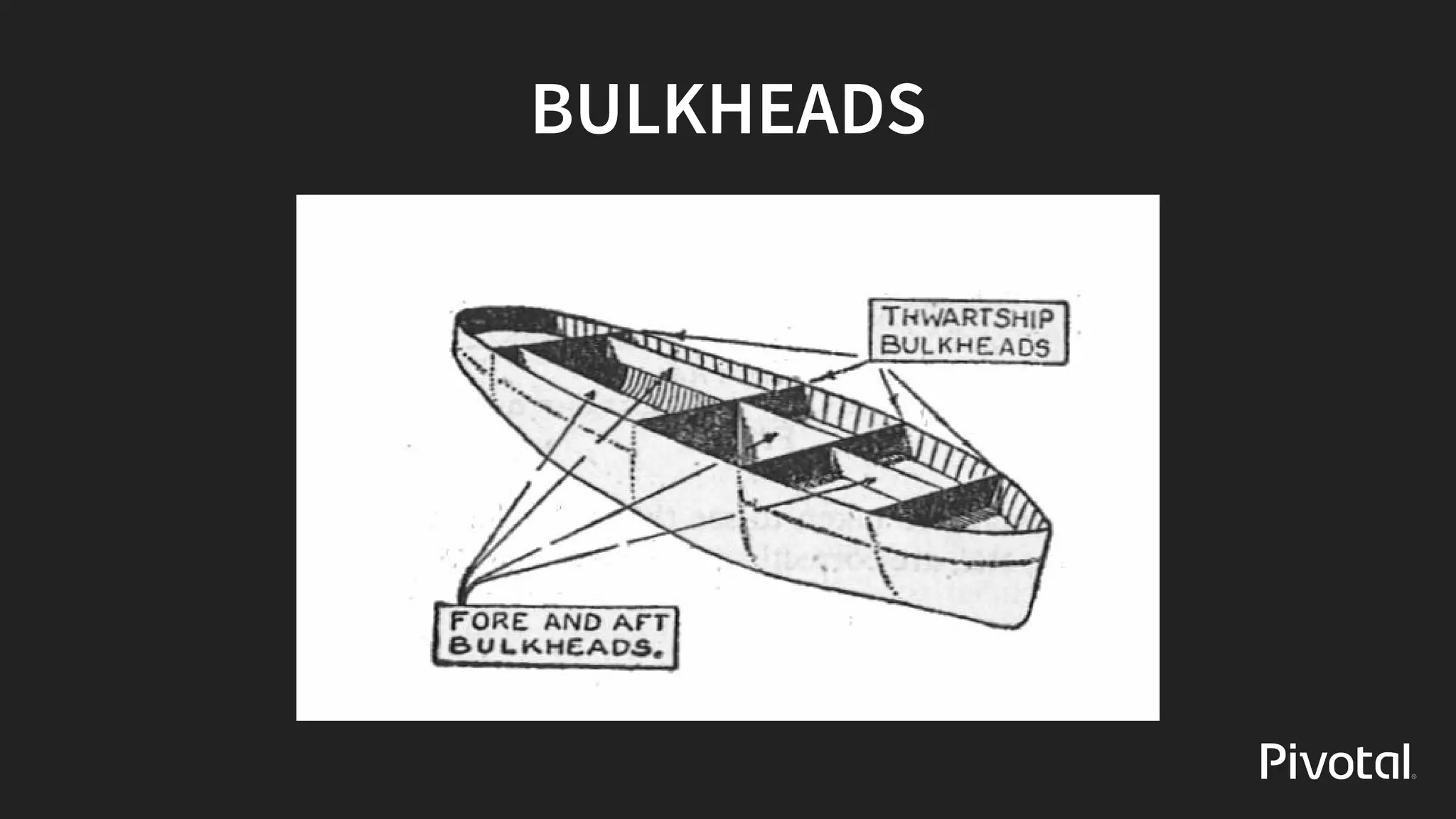 BULKHEADS
 