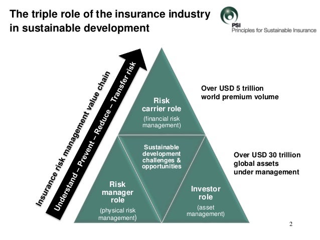 Capital requirements for health insurance under Solvency ...