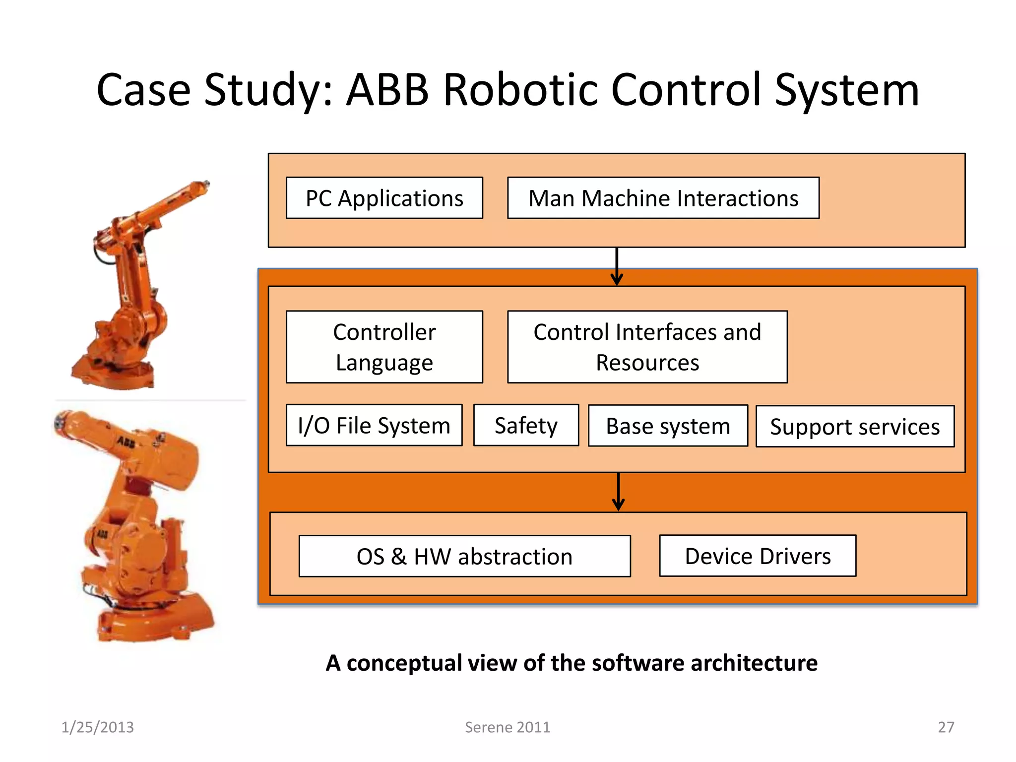Case Study: ABB Robotic Control System
             PC Applications           Man Machine Interactions




                Controller             Control Interfaces and
                Language                    Resources

             I/O File System      Safety     Base system        Support services




                  OS & HW abstraction                Device Drivers



               A conceptual view of the software architecture

1/25/2013                      Serene 2011                                     27
 