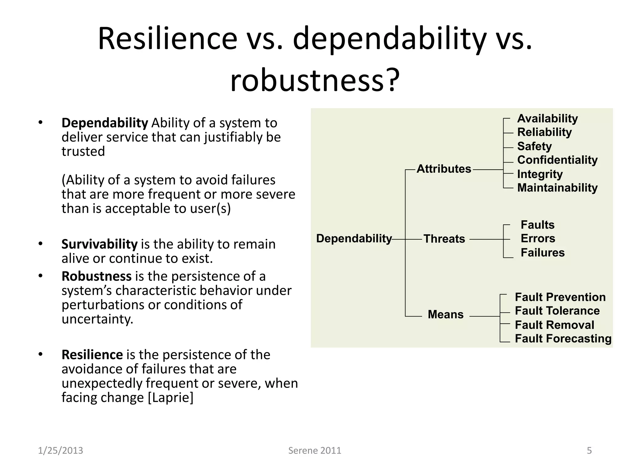 Resilience vs. dependability vs.
                     robustness?
•   Dependability Ability of a system to                                        Availability
    deliver service that can justifiably be                                     Reliability
    trusted                                                                     Safety
                                                                                Confidentiality
                                                                   Attributes   Integrity
    (Ability of a system to avoid failures                                      Maintainability
    that are more frequent or more severe
    than is acceptable to user(s)
                                                                                 Faults
                                                   Dependability    Threats      Errors
•   Survivability is the ability to remain
                                                                                 Failures
    alive or continue to exist.
•   Robustness is the persistence of a
    system’s characteristic behavior under                                      Fault Prevention
    perturbations or conditions of                                              Fault Tolerance
    uncertainty.                                                     Means
                                                                                Fault Removal
                                                                                Fault Forecasting
•   Resilience is the persistence of the
    avoidance of failures that are
    unexpectedly frequent or severe, when
    facing change [Laprie]


1/25/2013                                     Serene 2011                                   5
 
