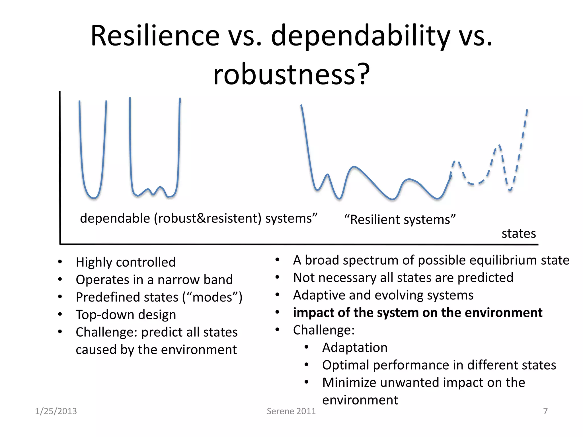 Resilience vs. dependability vs.
                      robustness?



            dependable (robust&resistent) systems”     “Resilient systems”
                                                                                 states
    •   Highly controlled                  •   A broad spectrum of possible equilibrium state
    •   Operates in a narrow band          •   Not necessary all states are predicted
    •   Predefined states (“modes”)        •   Adaptive and evolving systems
    •   Top-down design                    •   impact of the system on the environment
    •   Challenge: predict all states      •   Challenge:
        caused by the environment                • Adaptation
                                                 • Optimal performance in different states
                                                 • Minimize unwanted impact on the
                                                    environment
1/25/2013                                Serene 2011                                      7
 