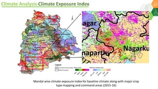 Resilient agricultural households through adaptation of climate smart agriculture practices- By Dr Dakshina Murthy Kadiyala, Innovation Systems for the Drylands, ICRISAT
