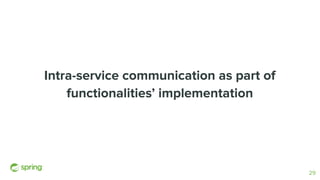 Intra-service communication as part of
functionalities’ implementation
29
 