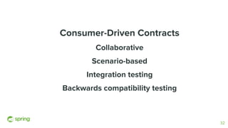 Consumer-Driven Contracts
Collaborative
Scenario-based
Integration testing
Backwards compatibility testing
32
 