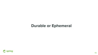 Durable or Ephemeral
45
 