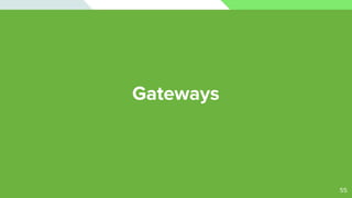 Gateways
55
 