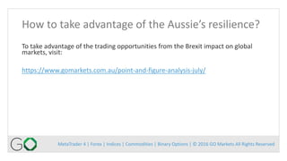 MetaTrader 4 | Forex | Indices | Commodities | Binary Options | © 2016 GO Markets All Rights Reserved
How to take advantage of the Aussie’s resilience?
To take advantage of the trading opportunities from the Brexit impact on global
markets, visit:
https://www.gomarkets.com.au/point-and-figure-analysis-july/
 