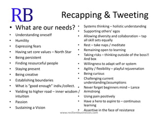 Recapping & TweetingWhat are our needs?Understanding oneselfHumilityExpressing fearsHaving set core values – North StarBeing persistentFinding resourceful peopleStaying presentBeing creativeEstablishing boundariesWhat is “good enough” indiv./collect.Yielding to higher road – inner wisdom / intuitionPassionSustaining a Visionwww.resilientbusinesses.comSystems thinking – holistic understandingSupporting others’ egosAllowing diversity and collaboration – tap all skill sets equallyRest – take naps / meditateRemaining open to learningTaking risks – thinking outside of the boss!! And boxWillingness to adapt self or systemAgility / flexibility – playful rejuvenationBeing curiousChallenging current understanding/assumptionsNever forget beginners mind – Lance Armstrong Using pain positivelyHave a hero to aspire to – continuous learningAssertive in the face of resistance