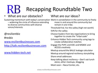 Recapping Roundtable TwoWhat are our obstacles?Sustaining momentum with today’s conversation – widening the circle of influence extending to diverse communities with diverse voices/interests@resilientbiz#resbizwww.resilientbusinesses.comhttp://talk.resilientbusinesses.comwww.hidden-tech.netWhat are our ideas?Work in constellation in the community to freely move in and around the community but remain in one tribe.Threshold Fnd. For the valley (high net worth)SVN for the valleyChoose leaders from key organizations to bring together to create the “tribal code”Enhance Hidden Tech community using tags to create collaborative matchesEngage the PVPC and EDC and MSBDC and ACCGS creativelyMeetup around the BALLE leakage calculatorMeetup around regional resiliency storytellingShare email addressesKeep talking about resiliency – Don’t eat lunch alone, other meetups, bloggingMeet soon – Nacul Center, etc.www.resilientbusinesses.com