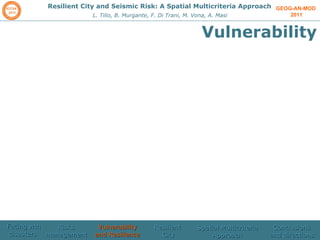 GEOG-AN-MOD  2011 Resilient City and Seismic Risk: A Spatial Multicriteria Approach L. Tilio, B. Murgante, F. Di Trani, M. Vona, A. Masi Vulnerability Facing wth disasters  Risks management  Vulnerability and Resilience Resilient  City Spatial Multicriteria Approach Conclusions and directions 