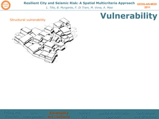 GEOG-AN-MOD  2011 Resilient City and Seismic Risk: A Spatial Multicriteria Approach L. Tilio, B. Murgante, F. Di Trani, M. Vona, A. Masi Vulnerability Structural vulnerability Facing wth disasters  Risks management  Vulnerability and Resilience Resilient  City Spatial Multicriteria Approach Conclusions and directions 