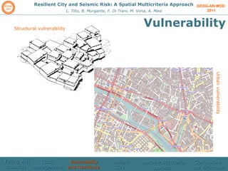 GEOG-AN-MOD  2011 Resilient City and Seismic Risk: A Spatial Multicriteria Approach L. Tilio, B. Murgante, F. Di Trani, M. Vona, A. Masi Vulnerability Structural vulnerability Urban vulnerability Facing wth disasters  Risks management  Vulnerability and Resilience Resilient  City Spatial Multicriteria Approach Conclusions and directions 