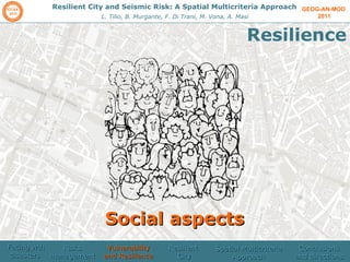 GEOG-AN-MOD  2011 Resilient City and Seismic Risk: A Spatial Multicriteria Approach L. Tilio, B. Murgante, F. Di Trani, M. Vona, A. Masi Resilience Social aspects Facing wth disasters  Risks management  Vulnerability and Resilience Resilient  City Spatial Multicriteria Approach Conclusions and directions 