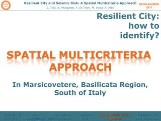 GEOG-AN-MOD  2011 Resilient City and Seismic Risk: A Spatial Multicriteria Approach L. Tilio, B. Murgante, F. Di Trani, M. Vona, A. Masi Resilient City: how to identify? In Marsicovetere, Basilicata Region, South of Italy Facing wth disasters  Risks management  Vulnerability and Resilience Resilient  City Spatial Multicriteria Approach Conclusions and directions 