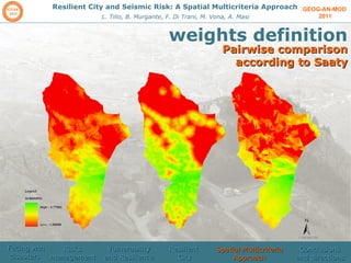 GEOG-AN-MOD  2011 Resilient City and Seismic Risk: A Spatial Multicriteria Approach L. Tilio, B. Murgante, F. Di Trani, M. Vona, A. Masi weights definition Pairwise comparison according to Saaty Facing wth disasters  Risks management  Vulnerability and Resilience Resilient  City Spatial Multicriteria Approach Conclusions and directions 