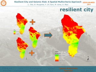 GEOG-AN-MOD  2011 Resilient City and Seismic Risk: A Spatial Multicriteria Approach L. Tilio, B. Murgante, F. Di Trani, M. Vona, A. Masi resilient city  Facing wth disasters  Risks management  Vulnerability and Resilience Resilient  City Spatial Multicriteria Approach Conclusions and directions 