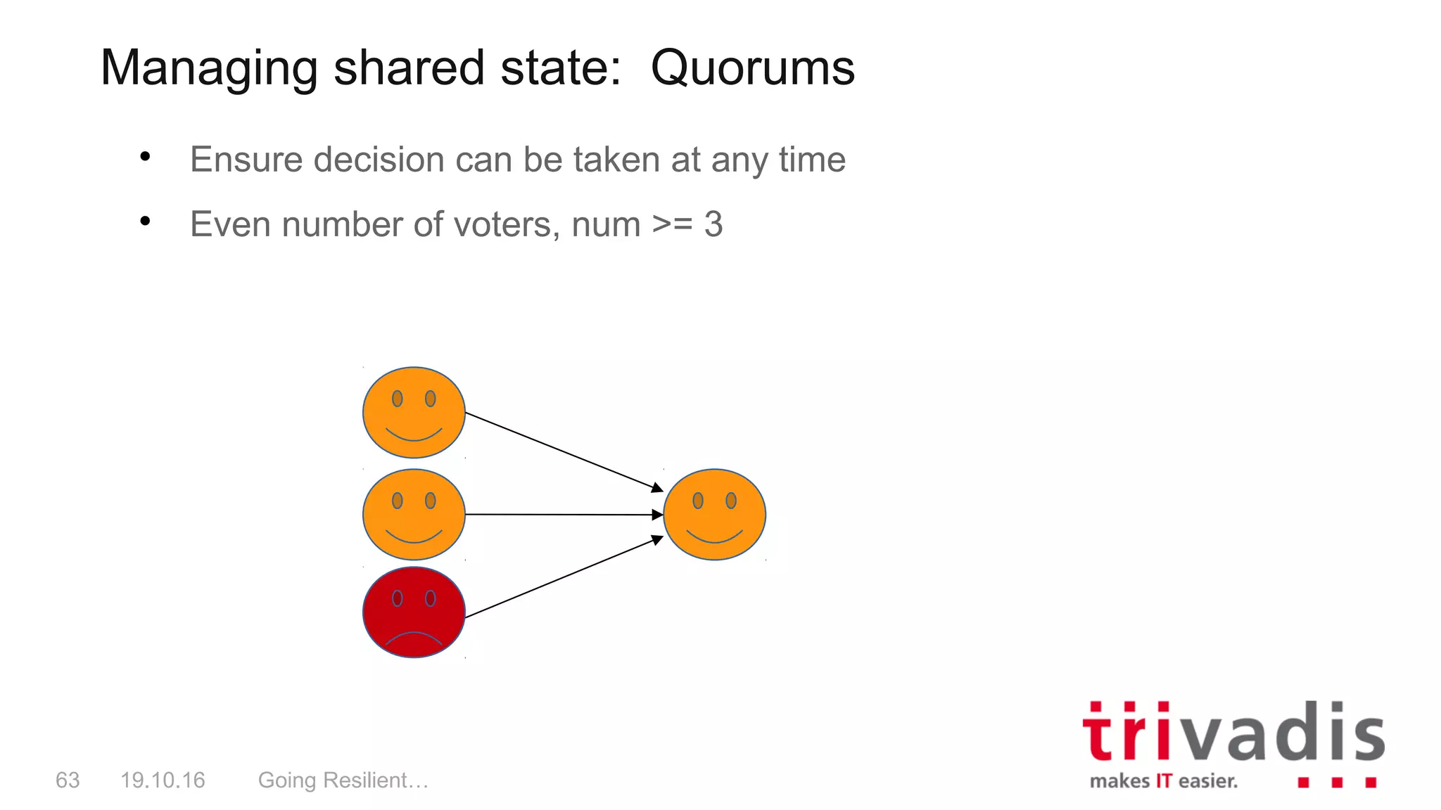 Managing shared state: Quorums
Going Resilient…63 19.10.16

Ensure decision can be taken at any time

Even number of voters, num >= 3
 