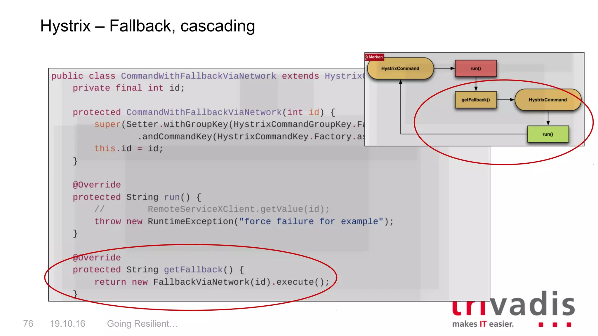 Going Resilient…76 19.10.16
Hystrix – Fallback, cascading
 