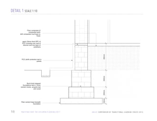 DETAIL 1 SCALE 1:10

Floor composed of
compacted earth
with compacted mud layer to
finish

300mm

PCC plinth protection laid in
panels

480mm

apprx 35mm thick DPC of
PCC including one coat of
bitumen and one layer of
polythene

Plain cement base beneath
foundation

98

PA K I S TA N / S AV E T H E C H I L D R E N / F L O O D I N G / 2 0 1 1

100mm

200mm

Burnt brick stepped
foundations laid in 12mm
cement mortar, properly laid
and cured

U N I C E F C O M P E N D I U M O F T R A N S I T I O N A L L E A R N I N G S PA C E S 2 0 1 3

 