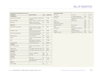 BILL OF QUANTITIES
QUANTITIES FOR SINGLE UNIT OF 23.4m2
ELEMENTS

ELECTRICAL WORK :
SPECIFICATION

UNIT

QUANTITY

Excavation for foundation

Inc. rock, disposal of unsuitable
materials

m3

17.20

PCC in foundation

150mm, Class E, mix ratio 1:4:8

m3

Brickwork

Metallic sound burnt brick,
12.5mm cement sand mortar

m3

PVC pipe

For wiring

m

21.00

Steel hooks

For hanging ceiling fans

pcs.

4

PVC wire

Single core copper conductor
240-440 V

m

46.00

2.80

Switch

Piano switch

pcs.

8

11.30

Brass holder

pcs.

4

Energy saver light bulb

pcs.

4

FOUNDATION :

WALLING :
Damp Proof Course (DPC)

Main switch board
m2

225mm thick burnt brick walls,
12mm cement sand mortar

m3

Brickwork for parapet wall

225mm thick burnt brick walls,
12mm cement sand mortar

m3

3.10

Plinth protection

76mm thick PCC

m3

12.7mm thick of cement sand
mortar

m

Mud plaster for Internal wall
with wheat straw, 25 mm thick

m2

Cement pointing on joist

m2

Angle iron and GI sheet incl.
paint

m2

Incl. hinges, hooks, locks, paint

m2

Incl. hinges, hooks, locks, paint

m2

4

Bracket

Water tight reflector

pcs.

4

Copper conductor

Single core PVC, 240-440 V

pcs.

30.00

4.50

Wooden window

pcs.

7.40

Wooden door

2

GI rod canopy, blades and
regulator

228.70

Door, window shade

pcs.

118.90

Cemnet pointing

40 amp

24.90

Mud

1

Fuse

1.10

Plaster

pcs.

Ceiling fans

8.25

37.5mm thick PCC, a coat of
bitumen, a layer of polythene
sheets

30 amp, 500 V

9.00

Brickwork for wall

2

23.30

OPENING :

ROOFING:
Steel girder

4 girders, 100x200mm

pcs.

4

Bamboo joist

75mm dia.

pcs.

30

Earth filling

38mm thick

m2

21.40

Mud

Mud plaster for floor with wheat
straw, 25mm thick

m2

46.80

no.

4

Flooring:

TOOLS :
PCC ventilator

U N I C E F C O M P E N D I U M O F T R A N S I T I O N A L L E A R N I N G S PA C E S 2 0 1 3

PA K I S TA N / S AV E T H E C H I L D R E N / F L O O D I N G / 2 0 1 1

99

 