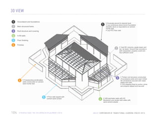 3D VIEW
1
2
3
4
5
6

Groundwork and foundations

1

Main structural frame
Roof structure and covering

(basaltic stone or equivalent) on cement
mortar bed
• Lay PCC ﬂoor slab

In-ﬁll walls
Floor ﬁnishing
Finishes

2

6

3

• Freestanding windbreaker
walls constructed on cement
sand mortar bed

5

104

• Excavate ground to desired level
• Lay continuous stone trench foundation

• Floor slab topped with
cement sand screed

ETHI DI I M OF T NS TI I NAL N/DINI L G EM ES
0
U N I C E F C O M P E NO PUA / S AVTER A H E IC HO L D R E L E A R S PN A CS PAECN T /2 0 1 2 /

4

• Cast RC columns, grade beam and

top tie beam. Ensure that concrete is
well compacted, properly cured and
has sufﬁcient cover

• Timber roof structure constructed
of eucalyptus poles and sawn timber.
All connections secured with metal
plates and nails
• CGI sheeting ﬁxed to purlins, joints
are properly lapped and secured .

• Inﬁll perimeter walls with HC

Blockwork and render both sides with
sand-cement plaster .

3

U N I C E F C O M P E N D I U M O F T R A N S I T I O N A L L E A R N I N G S PA C E S 2 0 1 3

/////////

 