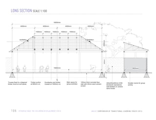 LONG SECTION SCALE 1:100
16000mm
4000mm
1500mm

1500mm

4000mm
1500mm

1500mm

4000mm

1500mm

ventilation

3800mm

ventilation

2800mm

4000mm

15800mm

950mm

3825mm

Trusses fixed to a diagonal
timber chord at roof eaves

106

Timber purlins
at 900mm c/c

C
L
Eucalyptus and timber
trusses at 1500mm c/c

E T H I O P I A / S AV E T H E C H I L D R E N / D I S P L A C E M E N T / 2 0 1 0

Main space for
group activities

100mm thick concrete floor
slab with 40mm sand cement
screed

200x200x400mm HCB
blockwork standalone
wall bedded on cement
sand mortar

Smaller rooms for group
activity

U N I C E F C O M P E N D I U M O F T R A N S I T I O N A L L E A R N I N G S PA C E S 2 0 1 3

 