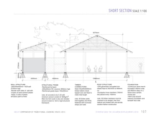 SHORT SECTION SCALE 1:100

800mm

2725mm

1220mm 1520mm

9375mm

4000mm

950

4000mm

10885mm
C
L

WALL STRUCTURE
-200x200x400mm HCB wall
2725mm high
-Render both sides of wall with
3 layers of sand-cement plaster
-Apply 3 coats of plastic
emulsion paint to finish

STRUCTURAL FRAME
-Reinforced tie beam
-200x200mm RC columns 3950mm high
-Reinforced grade beam 150x200mm
note: all concrete to be C-25 with
minimum cement content of 360kg/m3
filled into form work in-situ and vibrated
around re-bars to form a rigid structural
framework

U N I C E F C O M P E N D I U M O F T R A N S I T I O N A L L E A R N I N G S PA C E S 2 0 1 3

TIMBER
CONNECTIONS
Sawn 50x200x4000mm
timber bottom chord
lapped over and fixed to
make total length

ROOF STRUCTURE
-G28 galvanised corrugated iron
sheets fixed to 50x70mm at 900mm
c/c
-Eucalyptus truss members (100mm
dia) placed every 1500mm

note: All timber joints
held together and firmly
fastened with hurricane
straps and nails

note: All timber members must be
checked to be straight, free from
defects and treated with anti-termite
solution before construction

FOUNDATION
-Continuous stone trench
foundation 400mm wide
and 800mm deep on a
50mm thick cement
mortar bed
-Hard Core around
masonry foundation and
beneath floor slab.

E T H I O P I A / S AV E T H E C H I L D R E N / D I S P L A C E M E N T / 2 0 1 0

107

 