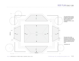 ROOF PLAN SCALE 1:200

slope

The inward looking courtyard
arrangement of the structures
provides a shaded protected
space for children to play.
This is crucial in the
unbearably hot desert climate
of ethiopia

wind

wind

26920mm

slope
slope

slope

slope

wind

slope

slope

wind

The shape of the overall
formation of the structure and
the presence of external walls
channels strong wind around the
structure, reducing the amount
of wind that blows through the
space

slope

Windbreaker wall

32300mm

U N I C E F C O M P E N D I U M O F T R A N S I T I O N A L L E A R N I N G S PA C E S 2 0 1 3

E T H I O P I A / S AV E T H E C H I L D R E N / D I S P L A C E M E N T / 2 0 1 0

109

 