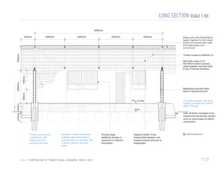 LONG SECTION SCALE 1:50
8000mm
850mm

2000mm

2000mm

2000mm

2000mm

Timber trusses at 2000mm c/c

1500mm
1090mm

Wall plate made of 2x
50x100mm timber sections
nailed together securely fixed
to top of vertical members

Blackboard securely fixed
back to vertical structure

865mm

2050mm

Ridge beam 50x100x4000mm
lapped together to form whole
length and secured with nails
and metal plates over
connections

610mm 540mm

FFL +0.54m

Concrete drainage channel at
building perimeter for surface
water drainage

0.0m
note: all timber members to be
treated with anti-termite solution
such as used engine oil before
construction

Timber cross bracing
notched into wall
frame and fixed
securely with nails

Tarpaulin or other waterproof
material roller blinds fixed to
external wall over windows with
a hook in plinth to securely
fasten

U N I C E F C O M P E N D I U M O F T R A N S I T I O N A L L E A R N I N G S PA C E S 2 0 1 3

Provide larger
additional window in
classroom to improve
illumination

Diagonal timber Cross
bracing fixed between end
trusses ensures structure is
triangulated

IMPROVEMENTS

S O U T H S U DA N / P L A N I N T E R N AT I O N A L / C O M P L E X / 2 0 1 0

117

 