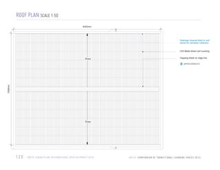 ROOF PLAN SCALE 1:50
9340mm

Drainage channel fixed to roof
eaves for rainwater collection

CGI Metal sheet roof covering
Slope

Capping sheet on ridge line

7090mm

IMPROVEMENTS

Slope

120

S O U T H S U DA N / P L A N I N T E R N AT I O N A L / D I S P L A C E M E N T / 2 0 1 0

U N I C E F C O M P E N D I U M O F T R A N S I T I O N A L L E A R N I N G S PA C E S 2 0 1 3

 