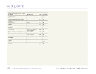 BILL OF QUANTITIES
QUANTITIES FOR SINGLE UNIT OF 48m2
ELEMENTS

SPECIFICATION

UNIT

QUANTITY

3 Eucalyptus poles bundled

no.

4

m

5

FOUNDATIONS:
Pile foundation
Compacted earth and concrete capping

3

WALLING :
Eucalyptus pole

100mm

no.

28

no.

20

Mud, lime and sand

m3

10

CGI roofsheet

3660x1070mm, Gauge 24,
25mm corrugation

pcs.

28

Rige beam, purlin, truss, ridge beam, wall
plate

Timber 50x75mm

pcs.

42

Timber 50x100mm

pcs.

30

Timber 50x150mm

pcs.

20

Nails

no.

250

Hoop iron

no.

40

Bamboo
Mud plaster
ROOFING:

FLOORING:
TOOLS:

122

S O U T H S U DA N / P L A N I N T E R N AT I O N A L / D I S P L A C E M E N T / 2 0 1 0

U N I C E F C O M P E N D I U M O F T R A N S I T I O N A L L E A R N I N G S PA C E S 2 0 1 3

 
