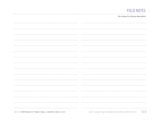 FIELD NOTES
This is space for individual observations

U N I C E F C O M P E N D I U M O F T R A N S I T I O N A L L E A R N I N G S PA C E S 2 0 1 3

S O U T H S U DA N / P L A N I N T E R N AT I O N A L / D I S P L A C E M E N T / 2 0 1 0

123

 