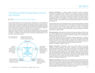 SECTION A
Transitional Child Friendly Spaces are not
only Schools
A. 1.0 Principles of Child Friendly Spaces
Child Friendly Spaces (CFSs) are widely used in emergencies as a first response to
children’s rights to protection, psychosocial well being and education. They also serve as
an entry point for working with the affected communities and provide lifesaving services.
CFS principles are part of the overall reconstruction efforts and an important component
within the early recovery stages that contribute to the care and protection of children as
well as continuation of education in a wide spectrum of emergencies.
There are six key dimensions defining child-friendly design principles that give a guiding
framework to create an inclusive, safe, healthy and protective learning environment for
all children. The UNICEF child-friendly schools manual gives detailed guidance on the
principles of child-friendly schools.
fig 1. Key dimensions of
Child Friendly Schools

Adequate learning spaces are
conductive to learning. Safe
structures minimise risk to children

Classroom

Securing
the school’s
grounds, a fence
delineates and
protects children
within the school
premises

Fence

Physical development,
contact with the natural
environment is a crucial
aspect of a child’s life

Core Dimensions
a. Inclusive
b. Safe
c. Healthy
d. Effective
e. Gender sensitive
f. School-community
link

Garden/
Playspace

WASH

Teacher’s
Space

WASH facilities
reduce health
hazards for children.
Gender separated
latrines/toilets, hand
wash point and
drinking water

Provides the
necessary privacy
to improve teachers
work environment and
performance

U N I C E F C O M P E N D I U M O F T R A N S I T I O N A L L E A R N I N G S PA C E S 2 0 1 3

Inclusive environment: An inclusive learning environment, where the physical
environment and buildings make provisions for all children, including provisions for
children with disabilities and girls in the form of gender-separated latrines and WASH
facilities. In particular, access ramps to classrooms and latrines, child-height handrails,
reduced stair heights, door openings of a minimum of 850mm and special design of
accessible latrines. The accessibility of the external spaces and the route to school
should be included in the analysis and inclusive design process.(UNICEF, CFS Manual,
and Chapter 2.3)
All case studies have as recommendation access ramps to learning spaces and latrines
indicated on their technical documentation. In this regard it is important to note that ramps
into the buildings are not sufficient to create accessibility, as children with disabilities
need to be able to reach the child-friendly spaces in the first place. Consequently,
considerations to the external space and alternative measures for getting to the school
grounds require careful thought.
Safe and protective: Learning environments must be safe and protective for all children;
it is crucial to design and build structurally safe and hazard resistant structures with
particular consideration to the context and site-specific hazards, such as earthquakes,
floods, high winds, mud slides, fire, etc.
A careful site selection and layout of facilities contributes significantly to creating a
protective and safe child-centred environment. This includes the provision of perimeter
fencing, easy supervision of latrine facilities by teachers and controlled entrance to the
school grounds. The routes to the child-friendly facilities are an important component in
site selection and require consideration to protect the children from harm.
(UNICEF, CFS Manual, Chapter 5.2.2/3.3.3)
Healthy environment: Child-friendly TLSs must provide healthy and hygienic
facilities, and close coordination with WASH is essential. This includes appropriate
gender-separated latrines, hand wash points, drinking water, site drainage and waste
disposal as vital in providing a healthy learning environment. The inclusion of sealed
internal flooring provides protection from vector diseases. Based on field experience a
close coordinated effort between education and WASH can take place around the third
week after the emergency. The WASH sector by this time has covered essential needs
to the population and the clusters have been activated. Discussions between the two
sectors can commence as early as the first week of the emergency.
(UNICEF, CFS Manual, Chapter 5.2.1)
Effective with children: Child-friendly TLSs are enabling learning environments where
children can strive; therefore they need to be comfortable and child-centred spaces with
good quality natural lighting, sufficient ventilation and comfortable internal temperatures
through sun shading and appropriate material use. The TLSs need to be simple and
open-plan spaces with flexible furniture arrangements to encourage group learning and
child participation.(UNICEF, CFS Manual, Chapter 3, Table 3.1)

11

 