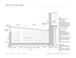 LONG SECTION NOT TO SCALE

3000mm

750mm

3000mm

3030mm

Classroom 2
FFL +3.50m

Upper
classroom

ROOF
CGI sheet roof fixed to
bamboo purlins
EARTHBAG WALL
-600X300X100mm bags filled
with gravel for lower courses
and local soil for upper courses
-render interior and exterior
with 50mm earth plaster
Gutter tray on lapped
DPM
RETAINING WALL
Building retaining wall
composed of double layer of
gravel bags tanked with voltex
or similar geotextile fabric

2250mm

Top of wall
+2.250m

FLOOR
CEB Floor with jointing on DPM
on 50mm blinding on 300mm
hardcore on well compacted
ground

FFL +0.15m

Back drainage trench laid to fall

300mm

Lower classroom

FOUNDATION
-600x300mm stone trench
foundation on well compacted
ground
-DPC inserted 150mm above
grade and lapped with DPM for
floor

300mm

1300mm

1100mm

900mm

600mm
7175mm

130

R WA N DA / S AV E T H E C H I L D R E N / D I S P L A C E M E N T / 2 0 1 1

900mm

600mm

1770mm

640mm

U N I C E F C O M P E N D I U M O F T R A N S I T I O N A L L E A R N I N G S PA C E S 2 0 1 3

 