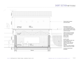 1090mm

SHORT SECTION NOT TO SCALE

2205mm

External walls rendered
with earth plaster

Upper
Classroom

RETAINING SLOPES
Local retaining wall solution
such as staggered timber posts
filled with turf to reinforce slopes
and limit landslide
100mm structural roof timber
fixed into earthbag wall with
re-bar driven to minimum
600mm depth
Earthbag Wall

Top of wall
+2.250m

WATER TANK
Semi underground water tank
situated between four
classrooms (two upper two
lower) to collect and store
rainwater
ECB Floor on 50mm blinding,
300mm hardcore and a DPM

2325mm
450mm

300mm

3500mm

1115mm

Classroom 2
FFL +3.50m

Classroom 1
FFL +0.15m

Lower
Classroom

Continuous stone trench
foundation
300mm

6050mm

U N I C E F C O M P E N D I U M O F T R A N S I T I O N A L L E A R N I N G S PA C E S 2 0 1 3

300mm

R WA N DA / S AV E T H E C H I L D R E N / D I S P L A C E M E N T / 2 0 1 1

131

 