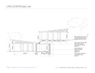 3300mm

2330mm

880mm

LONG ELEVATION SCALE 1:100

6350mm

132

1500mm

300mm

R WA N DA / S AV E T H E C H I L D R E N / D I S P L A C E M E N T / 2 0 1 1

3600mm

1500mm 900mm

1750mm
Gutter collects rainwater falls
from upper and lower
classroom and drains into
water tank

2190mm

2330mm

3515mm

880mm

2230mm

Plant suitable native shrubs
at edge of slopes to protect
from land slides and erosion

Semi-underground
water tank located
between four
classrooms
300mm

Drainage trench laid to fall
to discharge to main
trenches

U N I C E F C O M P E N D I U M O F T R A N S I T I O N A L L E A R N I N G S PA C E S 2 0 1 3

 