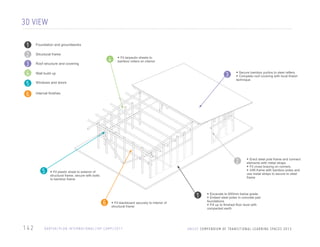 3D VIEW
1
2
3
4
5
6

Foundation and groundworks
Structural frame

4

Roof structure and covering

• Fit tarpaulin sheets to

bamboo rollers on interior

3

Wall build up
Windows and doors

• Secure bamboo purlins to steel rafters.
• Complete roof covering with local thatch

technique

Internal ﬁnishes

2
5

• Fit plastic sheet to exterior of
structural frame, secure with bolts
to bamboo frame

6
142

1
• Fit blackboard securely to interior of
structural frame

U N I C E F C O M P EDA R U U RO F L A N NN ITTEIR N AT I O N A R / I D P C A M C E S 0 1 1 2 /
N D I F M / P T R A I S O N A L L E L N N G S PA P / 2 2 0 1

• Erect steel pole frame and connect
elements with metal straps
• Fit cross bracing on corners.
• Inﬁll frame with bamboo poles and
use metal straps to secure to steel
frame

• Excavate to 600mm below grade.
• Embed steel poles in concrete pad

foundations
• Fill up to ﬁnished ﬂoor level with
compacted earth

11

U N I C E F C O M P E N D I U M O F T R A N S I T I O N A L L E A R N I N G S PA C E S 2 0 1 3

/////////

 