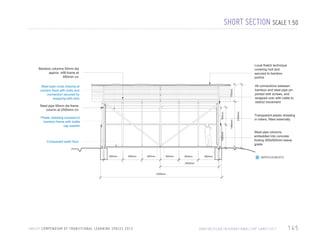 SHORT SECTION SCALE 1:50

Local thatch technique
covering roof and
secured to bamboo
purlins

Bamboo columns 50mm dia
approx infill frame at
850mm c/c

All connections between
bamboo and steel pipe pin
jointed with screws, and
wrapped over with cable to
restrict movement

1025mm

Plastic sheeting screwed to
bamboo frame with bottle
cap washer

Compacted earth floor

850mm

850mm

850mm

850mm

850mm

850mm

2780mm

765mm

Steel pipe 50mm dia frame
column at 2550mm c/c

1980mm

750mm

Steel pipe cross bracing at
corners fixed with bolts and
connection secured by
wrapping with wire

Transparent plastic sheeting
in rollers, fitted externally

Steel pipe columns
embedded into concrete
footing 300x500mm below
grade

IMPROVEMENTS

2550mm

5300mm

U N I C E F C O M P E N D I U M O F T R A N S I T I O N A L L E A R N I N G S PA C E S 2 0 1 3

DA R F U R / P L A N I N T E R N AT I O N A L / I D P C A M P / 2 0 1 1

145

 