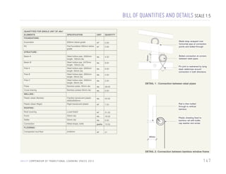 BILL OF QUANTITIES AND DETAILS SCALE 1:5
QUANTITIES FOR SINGLE UNIT OF 40m2
ELEMENTS

SPECIFICATION

UNIT

QUANTITY

Excavation

600mm below grade

m3

0.56

RC

Pad foundation 600mm below
grade

m3

0.56

Beam A

Steel hollow pipe, 2000mm
length, 100mm dia

no.

4.00

Beam B

Steel hollow ppe, 2475mm
length, 100mm dia

no.

8.00

Pole A

Steel hollow pipe, 2500mm
length, 50mm dia

no.

6.00

Pole B

Steel hollow pipe, 2850mm
length, 50mm dia

no.

4.00

Pole C

Steel hollow pipe, 3000mm
length, 50mm dia

no.

2.00

Poles

Bamboo poles, 50mm dia

no.

28.00

Cross bracing

Bamboo polese 50mm dia

no.

6.00

Plastic sheet (flexible)

Flexible translucent plastic
4000x5000mm

no.

45.00

Plastic sheet (Rigid)

Rigid translucent plastic

m2

7.00

Roof covering

Local thatch

m2

41.00

Purlin

50mm dia

no.

16.00

Rafter

50mm dia

no.

6.00

Connection

Metal straps, bolts

packs

10.00

d=60mm

m2

41

FOUNDATIONS :

Metal strap wrapped over
horizontal pipe at connection
points and bolted through

STRUCTURE :

50mm

Bolted connection at corners
between steel pipes
Pin joint is restrained by tying
steel cable/rope around
connection in both directions

DETAIL 1 : Connection between steel pipes

WALLING :

Rail is then bolted
through to vertical
bamboo

ROOFING :

Plastic sheeting fixed to
bamboo rail with bottle
cap washer and screw

FLOORING :
Compacted mud floor

50mm

DETAIL 2: Connection between bamboo window frame

U N I C E F C O M P E N D I U M O F T R A N S I T I O N A L L E A R N I N G S PA C E S 2 0 1 3
Details of connections between steel and bamboo members 1:5

147

 