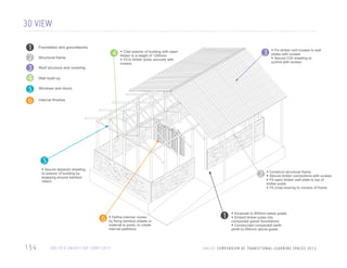 3D VIEW
1
2
3
4
5
6

Foundation and groundworks

4

Structural frame
Roof structure and covering

3

• Clad exterior of building with sawn
timber to a height of 1200mm
• Fit to timber posts securely with
screws

• Fix timber roof trusses to wall
plates with screws
• Secure CGI sheeting to
purlins with screws

Wall build up
Windows and doors
Internal ﬁnishes

5
• Secure tarpaulin sheeting
to exterior of building by
wrapping around bamboo
rollers

2

timber posts
• Fit cross bracing to corners of frame

6

/////////

15 4
2

• Construct structural frame
• Secure timber connections with screws.
• Fit sawn timber wall plate to top of

• Deﬁne internal ‘zones’

by ﬁxing bamboo sheets or
material to posts, to create
internal partitions

DRC/ECD UNIDEF/IDP CAMP/2011

1

• Excavate to 600mm below grade.
• Embed timber poles into

compacted gravel foundations
• Constructed compacted earth
plinth to 450mm above grade

UU N IEC ECF OP E N D INM IOU MR ON S IT RO NN L ILT IAO NIA L S PAA RSE SN2 0 1 2
N I C F C M M P E U D F T A F T I A A S E R N N G L E C C N2 0 1 3 S P
O
E I G

 