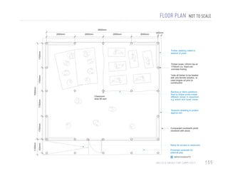 FLOOR PLAN

NOT TO SCALE

8000mm
2000mm

2000mm

2000mm

240mm

Timber cladding nailed to
exterior of posts

1700mm

2000mm

Timber posts 120mm dia at
1700mm c/c fixed into
concrete footing

1700mm

7000mm

1700mm

*note all timber to be treated
with anti termite solution, or
used engine oil prior to
construction

Classroom
area 56 sqm

Bamboo or fabric partitions
fixed to timber posts create
different 'zones' in classroom
e.g 'active' and 'quiet' zones

930mm

1100mm

1700mm

Tarpaulin sheeting to protect
against rain

Compacted mud/earth plinth
rendered with stone

Ramp for access to classroom
Protected verandah for
external play
IMPROVEMENTS

U N I C E F C O M P E N D I U M O F T R A N S I T I O N A L L E A R N I N G S PA C E S 2 0 1 3

DRC/ECD UNIDEF/IDP CAMP/2011

155

 