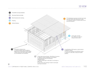 3D VIEW
1
2
3
4
5

Foundation and groundworks
Structural frame and walls
Roof structure and covering

5

Flooring

• Fix blackboard securely onto block work walls
and ﬁnish interior with white paint to walls.
• Fix tarpaulin curtains to internal poles for sun
and wind protection

Internal ﬁnishes

4

1

3

• Excavate to desired level
• Construct basaltic stone foundations

topped with concrete 600mm below grade

• Steel columns with steel angles welded
on are embedded into foundations

2

/////////

8

• Pour plain concrete
ﬂoor 100mm on a layer of
compact broken stone

• Lay 80x40mm SHS beams on steel columns
at 3800mm centres
• Fix CGI roof sheeting onto 60x30mm purlins
at 600mm c/c with bolts, screws and rubber
washers

• Erect steel structural frame, 150x100mm H-columns
at 3800mm centres embedded into foundation.
• Inﬁll steel frame with HC blockwork
400x200x150mm
• 1500mm walls high on side walls, to roof slope on
gable ends
• Layer bricks with openings to allow for extra light
and visual connection

U N I C E F C O M P E N D I U M O F T R A N S I T I O N A L L E A R N I N G S PA C E S 2 0 1 3

N O RT H Y E M E N / U N I C E F / I D P C A M P / 2 0 1 2

165

 
