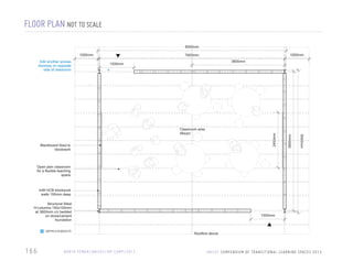 FLOOR PLAN NOT TO SCALE
8000mm

Add another access
doorway on opposite
side of classroom

1000mm

7600mm
3800mm

1500mm

2400mm

Blackboard fixed to
blockwork

6000mm

Classroom area
48sqm

5600mm

1000mm

Open plan classroom
for a flexible teaching
space

Infill HCB blockwork
walls 150mm deep
Structural Steel
H-columns 150x100mm
at 3800mm c/c bedded
on stone/cement
foundation
IMPROVEMENTS

166

N O RT H Y E M E N / U N I C E F / I D P C A M P / 2 0 1 2

1500mm

Roofline above

U N I C E F C O M P E N D I U M O F T R A N S I T I O N A L L E A R N I N G S PA C E S 2 0 1 3

NOT TO SCALE

 
