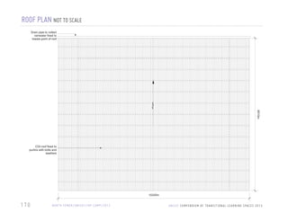 ROOF PLAN NOT TO SCALE

slope

Drain pipe to collect
rainwater fixed to
lowest point of roof

8510m

CGI roof fixed to
purlins with bolts and
washers

10200m

170

N O RT H Y E M E N / U N I C E F / I D P C A M P / 2 0 1 2

U N I C E F C O M P E N D I U M O F T R A N S I T I O N A L L E A R N I N G S PA C E S 2 0 1 3

NTS

 