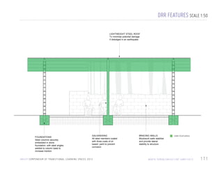 DRR FEATURES SCALE 1:50
LIGHTWEIGHT STEEL ROOF
To minimise potential damage
if dislodged in an earthquake

FOUNDATIONS
Steel columns securely
embedded in stone
foundation, with steel angles
welded to column base to
increase traction

GALVANISING
All steel members coated
with three coats of oil
based paint to prevent
corrosion

U N I C E F C O M P E N D I U M O F T R A N S I T I O N A L L E A R N I N G S PA C E S 2 0 1 3

BRACING WALLS
Blockwork walls stabilise
and provide lateral
stability to structure

DRR FEATURES

N O RT H Y E M E N / U N I C E F / I D P C A M P / 2 0 1 2

171

 